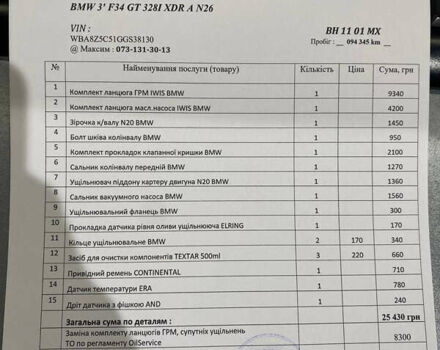 Синій БМВ 3 Серія ГТ, об'ємом двигуна 2 л та пробігом 96 тис. км за 19500 $, фото 19 на Automoto.ua