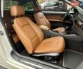Белый БМВ 3 Серия, объемом двигателя 2.8 л и пробегом 215 тыс. км за 10900 $, фото 9 на Automoto.ua