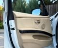 Белый БМВ 3 Серия, объемом двигателя 2 л и пробегом 288 тыс. км за 8999 $, фото 19 на Automoto.ua