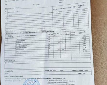 Белый БМВ 3 Серия, объемом двигателя 3 л и пробегом 235 тыс. км за 10800 $, фото 24 на Automoto.ua