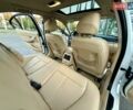БМВ 3 Серия 2012 в Одессе на Automoto.ua Белый БМВ 3 Серия, объемом двигателя 2 л и пробегом 246 тыс. км за 10800 $, фото 52 на Automoto.ua