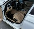 Белый БМВ 3 Серия, объемом двигателя 2 л и пробегом 223 тыс. км за 9200 $, фото 14 на Automoto.ua