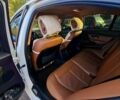 Білий БМВ 3 Серія, об'ємом двигуна 2 л та пробігом 297 тис. км за 11000 $, фото 2 на Automoto.ua