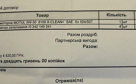 Белый БМВ 3 Серия, объемом двигателя 2 л и пробегом 222 тыс. км за 12200 $, фото 21 на Automoto.ua