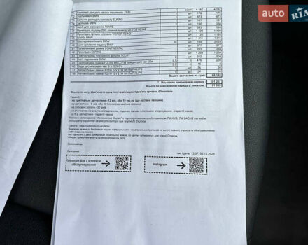 Белый БМВ 3 Серия, объемом двигателя 2 л и пробегом 110 тыс. км за 13300 $, фото 40 на Automoto.ua