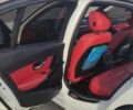 Белый БМВ 3 Серия, объемом двигателя 2 л и пробегом 152 тыс. км за 12200 $, фото 4 на Automoto.ua