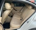 Белый БМВ 3 Серия, объемом двигателя 2 л и пробегом 290 тыс. км за 9999 $, фото 22 на Automoto.ua