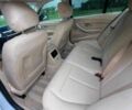 Белый БМВ 3 Серия, объемом двигателя 2 л и пробегом 145 тыс. км за 7900 $, фото 13 на Automoto.ua