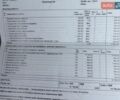 Белый БМВ 3 Серия, объемом двигателя 2 л и пробегом 170 тыс. км за 14600 $, фото 10 на Automoto.ua
