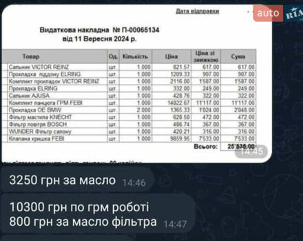 Белый БМВ 3 Серия, объемом двигателя 2 л и пробегом 174 тыс. км за 13499 $, фото 21 на Automoto.ua