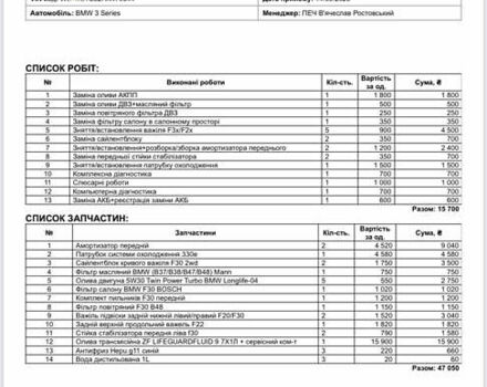 Белый БМВ 3 Серия, объемом двигателя 2 л и пробегом 98 тыс. км за 19700 $, фото 20 на Automoto.ua