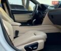 Белый БМВ 3 Серия, объемом двигателя 2 л и пробегом 94 тыс. км за 19900 $, фото 14 на Automoto.ua