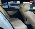 Белый БМВ 3 Серия, объемом двигателя 2 л и пробегом 94 тыс. км за 19900 $, фото 13 на Automoto.ua