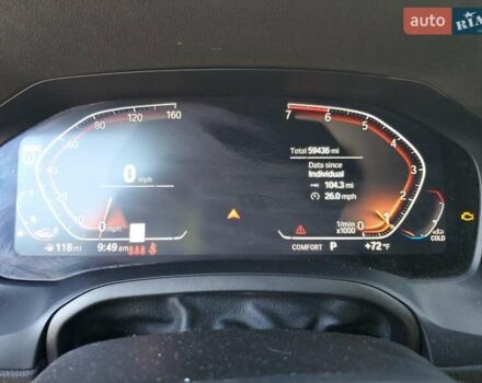Белый БМВ 3 Серия, объемом двигателя 0 л и пробегом 96 тыс. км за 17251 $, фото 9 на Automoto.ua