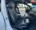 Белый БМВ 3 Серия, объемом двигателя 2 л и пробегом 74 тыс. км за 35200 $, фото 31 на Automoto.ua