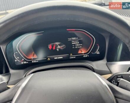 Белый БМВ 3 Серия, объемом двигателя 2 л и пробегом 74 тыс. км за 27500 $, фото 23 на Automoto.ua