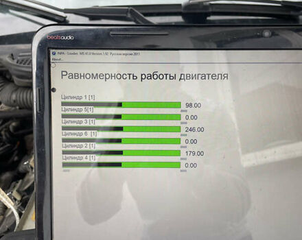Черный БМВ 3 Серия, объемом двигателя 1.99 л и пробегом 245 тыс. км за 5200 $, фото 26 на Automoto.ua