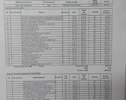 Черный БМВ 3 Серия, объемом двигателя 2 л и пробегом 471 тыс. км за 3650 $, фото 2 на Automoto.ua