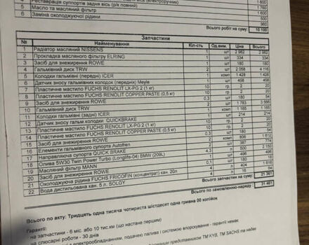 Черный БМВ 3 Серия, объемом двигателя 2 л и пробегом 258 тыс. км за 7500 $, фото 35 на Automoto.ua