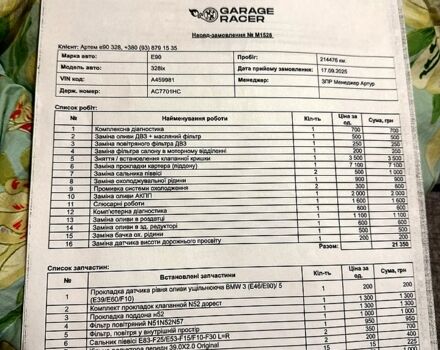 Чорний БМВ 3 Серія, об'ємом двигуна 3 л та пробігом 210 тис. км за 9500 $, фото 13 на Automoto.ua