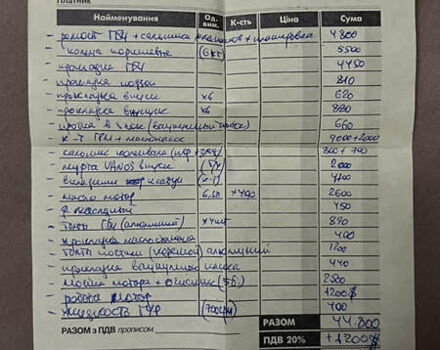 Чорний БМВ 3 Серія, об'ємом двигуна 3 л та пробігом 257 тис. км за 8999 $, фото 77 на Automoto.ua