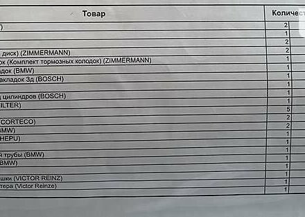 Чорний БМВ 3 Серія, об'ємом двигуна 2 л та пробігом 176 тис. км за 13300 $, фото 43 на Automoto.ua