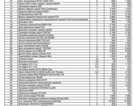 Черный БМВ 3 Серия, объемом двигателя 2 л и пробегом 161 тыс. км за 15999 $, фото 35 на Automoto.ua