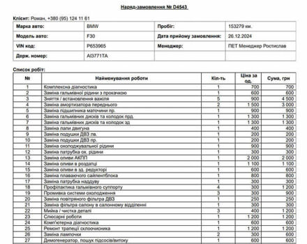 Черный БМВ 3 Серия, объемом двигателя 2 л и пробегом 161 тыс. км за 15999 $, фото 34 на Automoto.ua