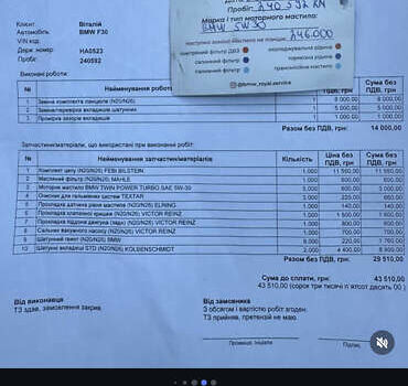Черный БМВ 3 Серия, объемом двигателя 2 л и пробегом 246 тыс. км за 13300 $, фото 21 на Automoto.ua