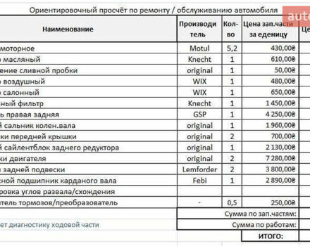 Чорний БМВ 3 Серія, об'ємом двигуна 2 л та пробігом 233 тис. км за 13900 $, фото 15 на Automoto.ua