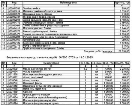 Чорний БМВ 3 Серія, об'ємом двигуна 2 л та пробігом 233 тис. км за 13900 $, фото 16 на Automoto.ua