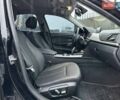 Чорний БМВ 3 Серія, об'ємом двигуна 2 л та пробігом 153 тис. км за 15990 $, фото 11 на Automoto.ua