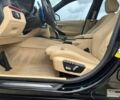 Чорний БМВ 3 Серія, об'ємом двигуна 2 л та пробігом 74 тис. км за 10000 $, фото 8 на Automoto.ua
