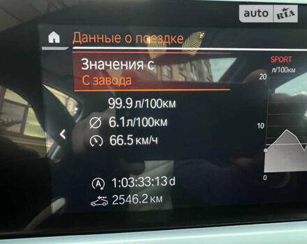 Чорний БМВ 3 Серія, об'ємом двигуна 2 л та пробігом 142 тис. км за 32999 $, фото 47 на Automoto.ua
