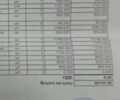Чорний БМВ 3 Серія, об'ємом двигуна 2 л та пробігом 161 тис. км за 27000 $, фото 54 на Automoto.ua