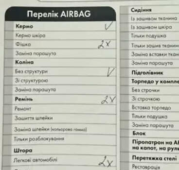 Чорний БМВ 3 Серія, об'ємом двигуна 2 л та пробігом 161 тис. км за 27000 $, фото 55 на Automoto.ua