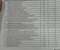Чорний БМВ 3 Серія, об'ємом двигуна 2 л та пробігом 161 тис. км за 27000 $, фото 53 на Automoto.ua