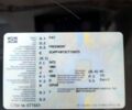 Черный БМВ 3 Серия, объемом двигателя 1.9 л и пробегом 246 тыс. км за 2800 $, фото 1 на Automoto.ua
