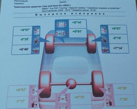 Чорний БМВ 3 Серія, об'ємом двигуна 2 л та пробігом 389 тис. км за 8299 $, фото 16 на Automoto.ua