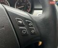 Коричневий БМВ 3 Серія, об'ємом двигуна 2 л та пробігом 280 тис. км за 9290 $, фото 20 на Automoto.ua