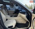Коричневый БМВ 3 Серия, объемом двигателя 2.98 л и пробегом 220 тыс. км за 14999 $, фото 52 на Automoto.ua