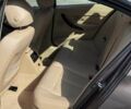 Коричневий БМВ 3 Серія, об'ємом двигуна 2 л та пробігом 41 тис. км за 13900 $, фото 11 на Automoto.ua