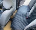 Красный БМВ 3 Серия, объемом двигателя 1.8 л и пробегом 45 тыс. км за 1800 $, фото 7 на Automoto.ua