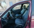 Красный БМВ 3 Серия, объемом двигателя 1.8 л и пробегом 245 тыс. км за 4999 $, фото 11 на Automoto.ua