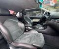 БМВ 3 Серія, об'ємом двигуна 2 л та пробігом 474 тис. км за 7700 $, фото 11 на Automoto.ua