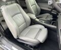 БМВ 3 Серия, объемом двигателя 0 л и пробегом 187 тыс. км за 13900 $, фото 23 на Automoto.ua