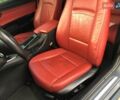 БМВ 3 Серия, объемом двигателя 2.5 л и пробегом 187 тыс. км за 8500 $, фото 12 на Automoto.ua
