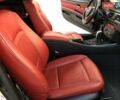 БМВ 3 Серия, объемом двигателя 2.5 л и пробегом 187 тыс. км за 8500 $, фото 19 на Automoto.ua