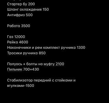 БМВ 3 Серия, объемом двигателя 1.8 л и пробегом 400 тыс. км за 2400 $, фото 1 на Automoto.ua