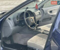 БМВ 3 Серия, объемом двигателя 0 л и пробегом 347 тыс. км за 1500 $, фото 7 на Automoto.ua